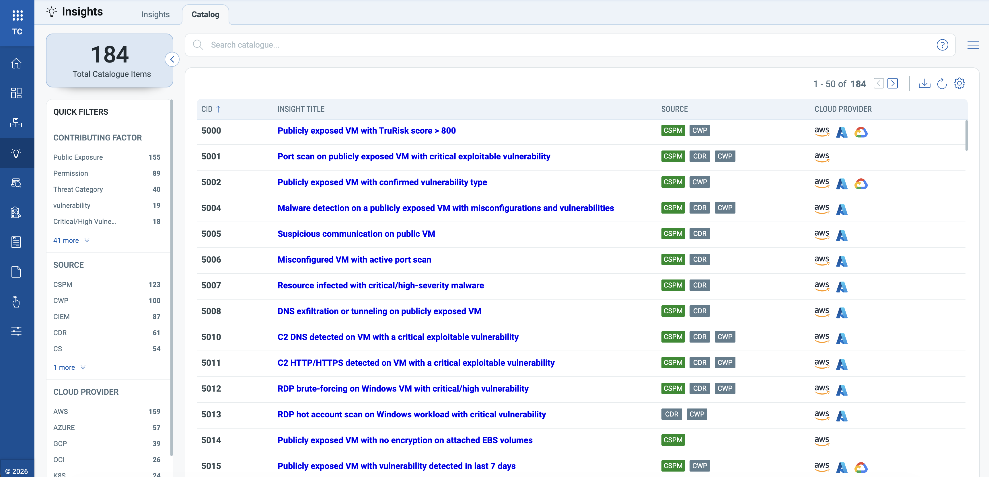 insights_catalogue