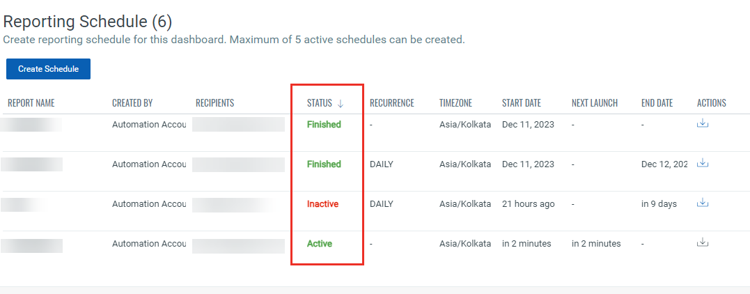 schedule status