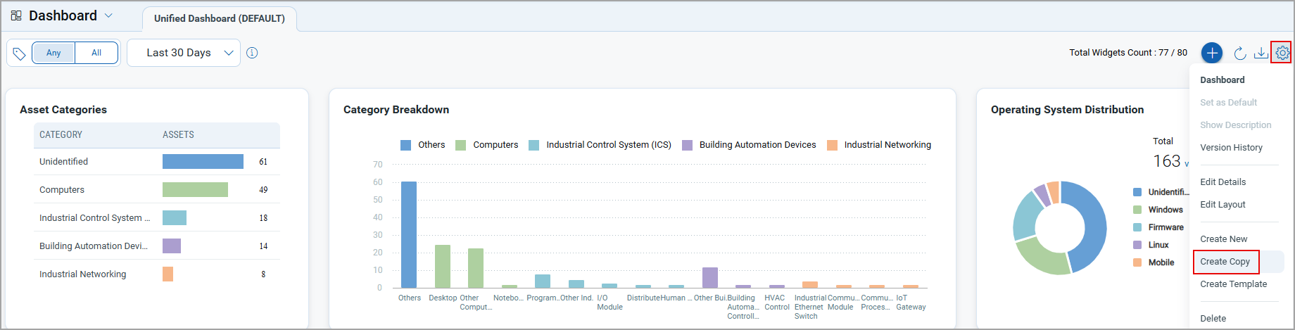 Create Copy option in dashboard tools menu