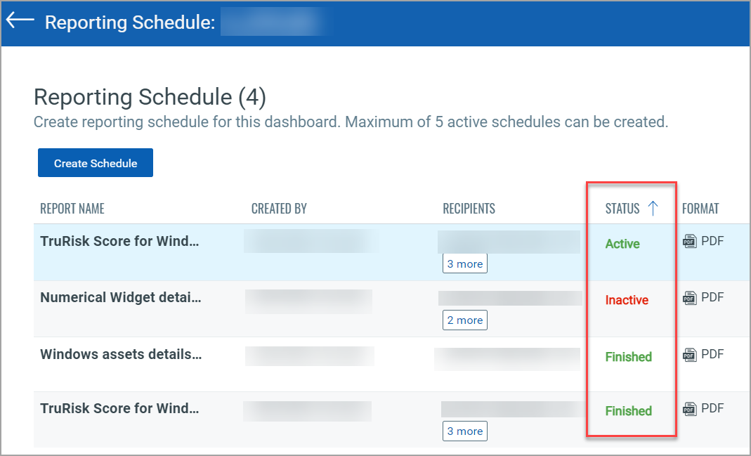 Status column in Reporting Schedule page