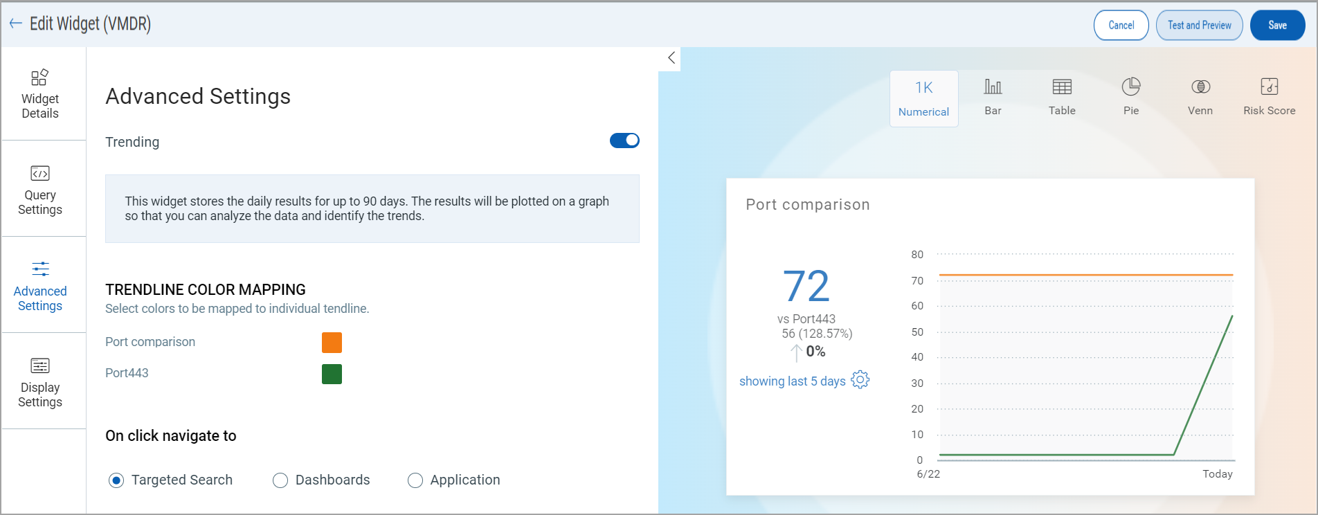 Trending data for multiple queries