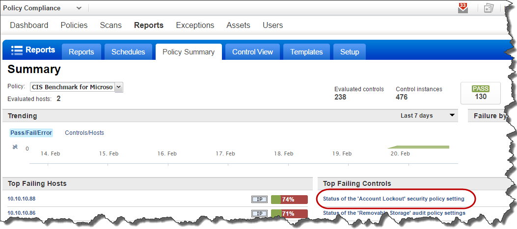 Sample Policy Summary page with link to Control Pass/Fail report