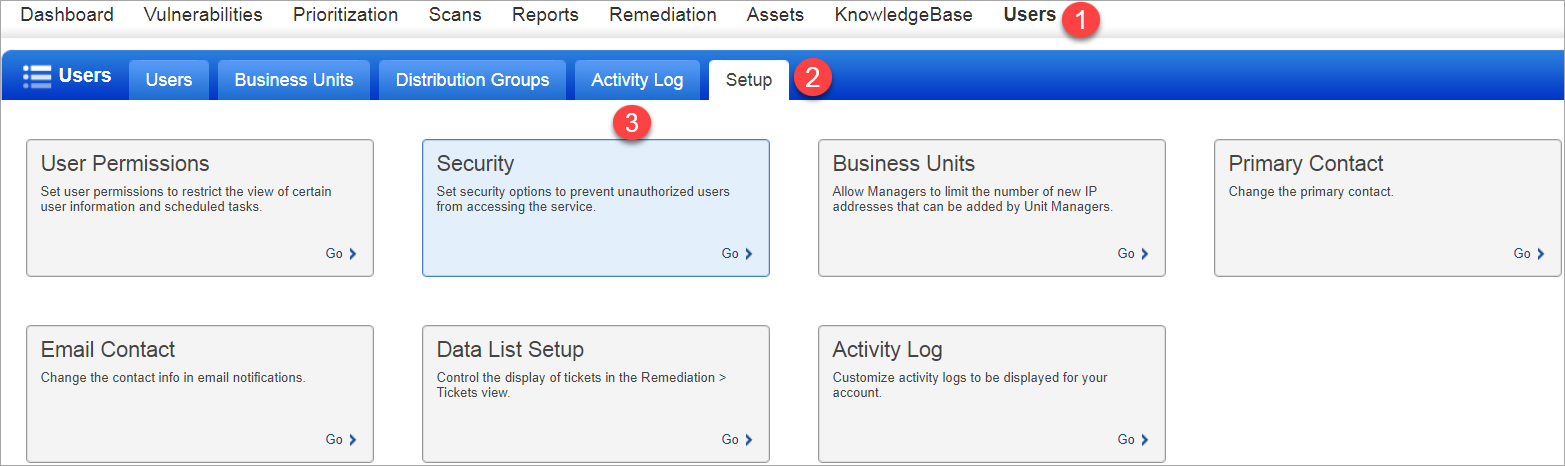 Dashboard of Users showing the sequence.