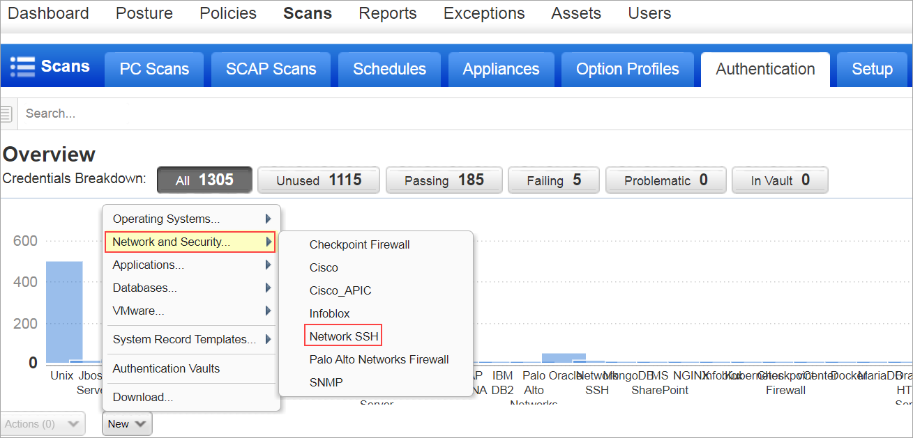 Screenshot to configure a network SSH auth record.