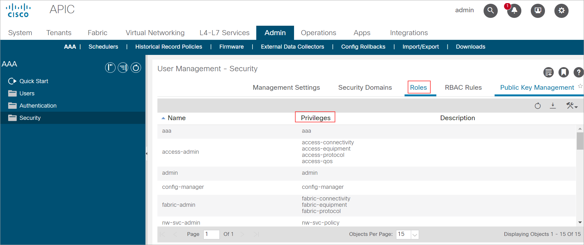 Privileges added to different roles.