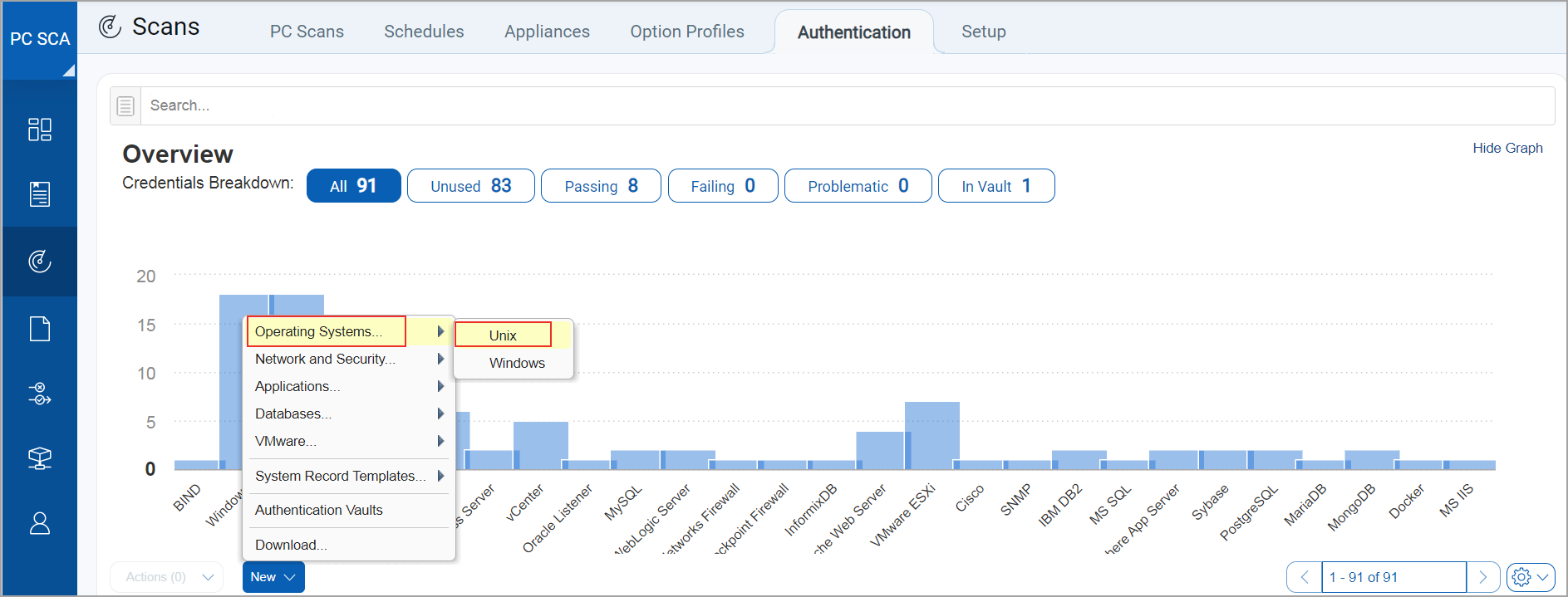 Creating an auth record by selecting Operating system.