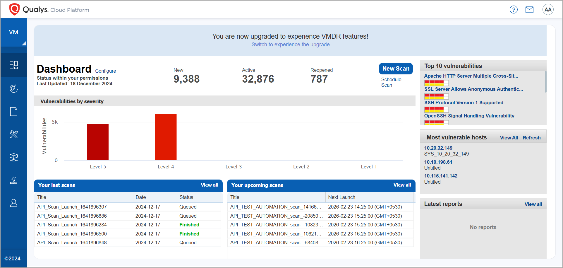Classic VM Dashboard