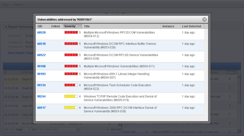Sample Online Patch Report - View Vulnerabilities