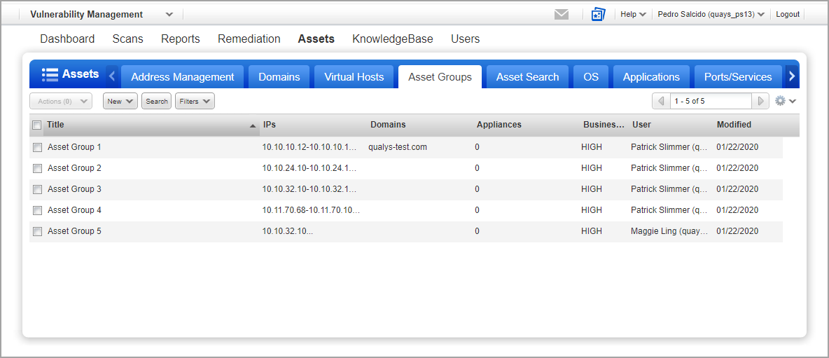 Asset groups available to sub-user