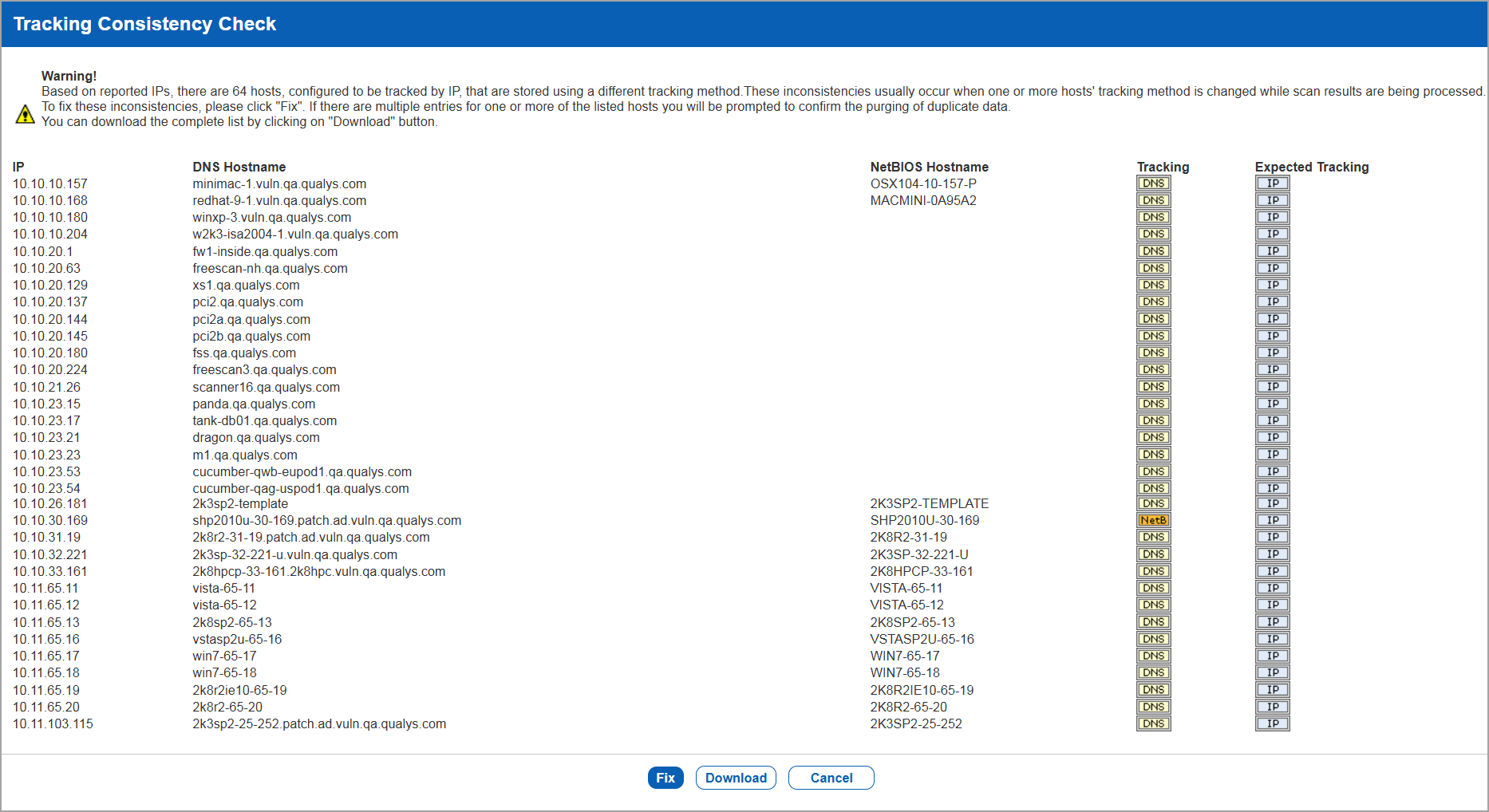 Tracking consistency check window with list of IPs