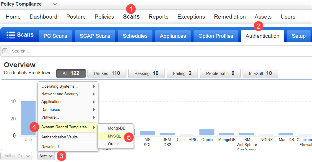 Selecting MySQL by navigating to Scan tab.