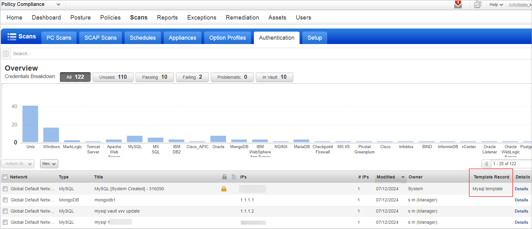 template associated with system created MySQL.