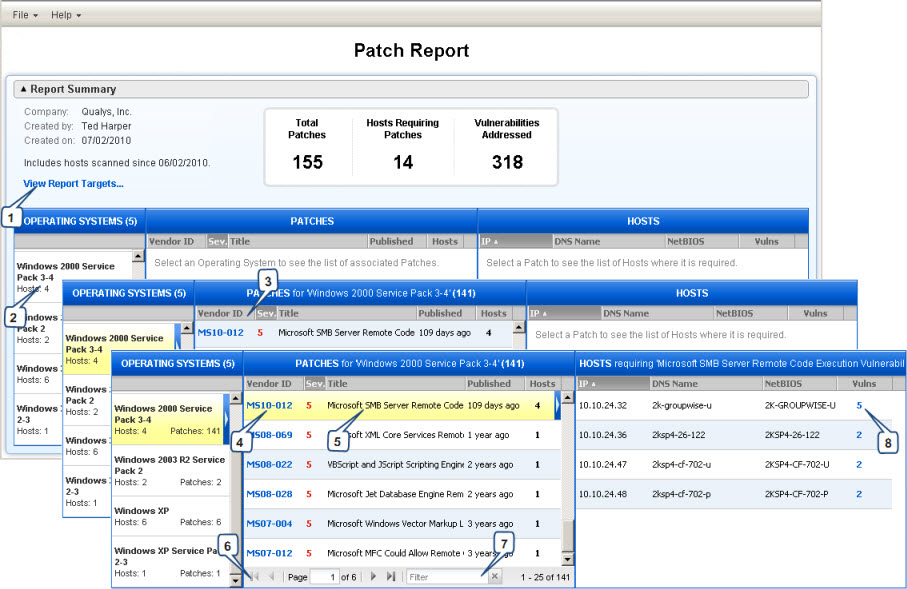 Sample Online Patch Report - Group by OS