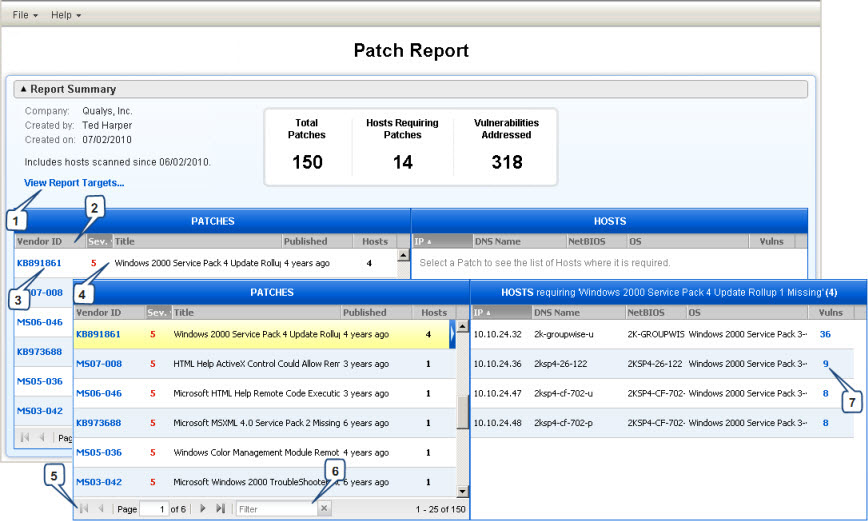 Sample Online Patch Report - Group by Patch