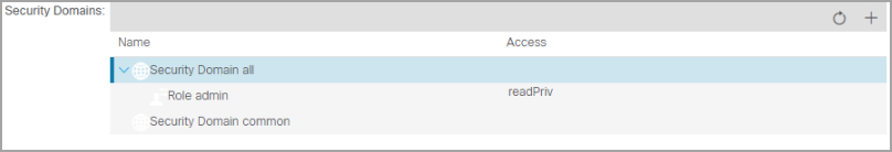 Security domain information.
