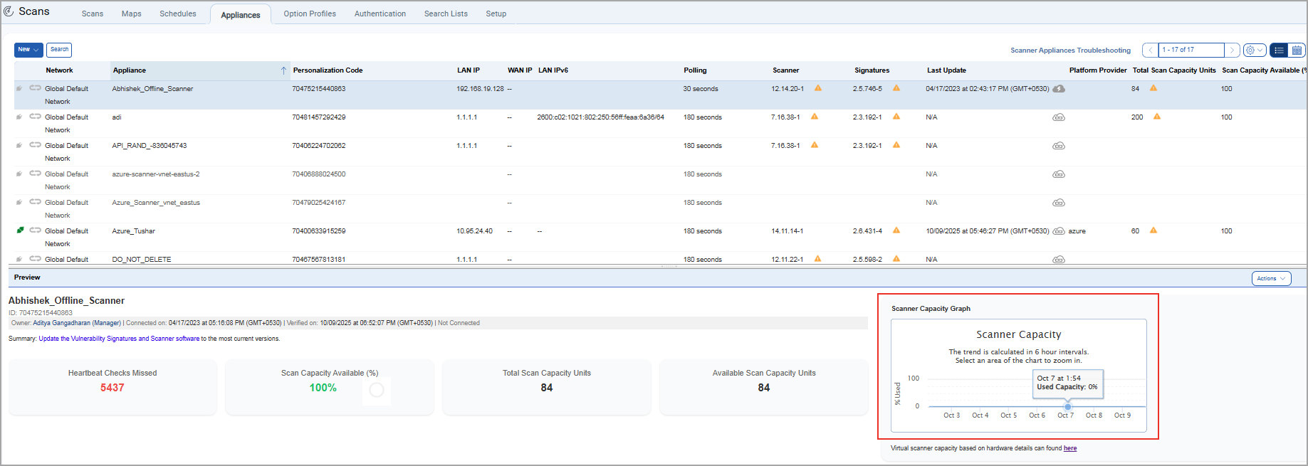 Scanner Capacity in Scanner Appliance Information window