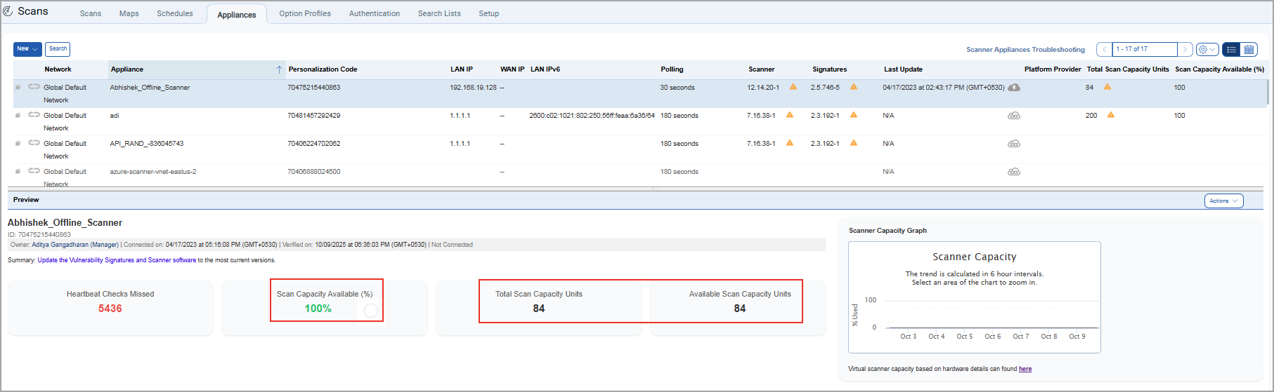Appliances tab with Available Capacity in Preview Pane