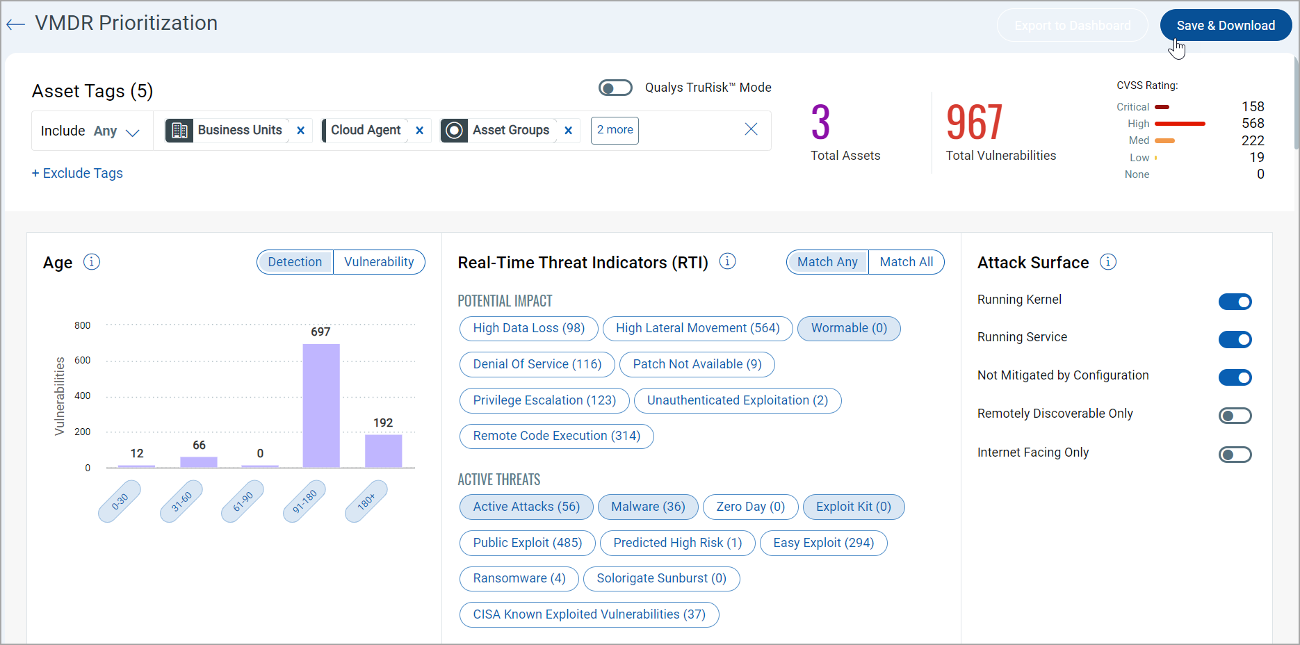 The filters for Threat Prioritization Report
