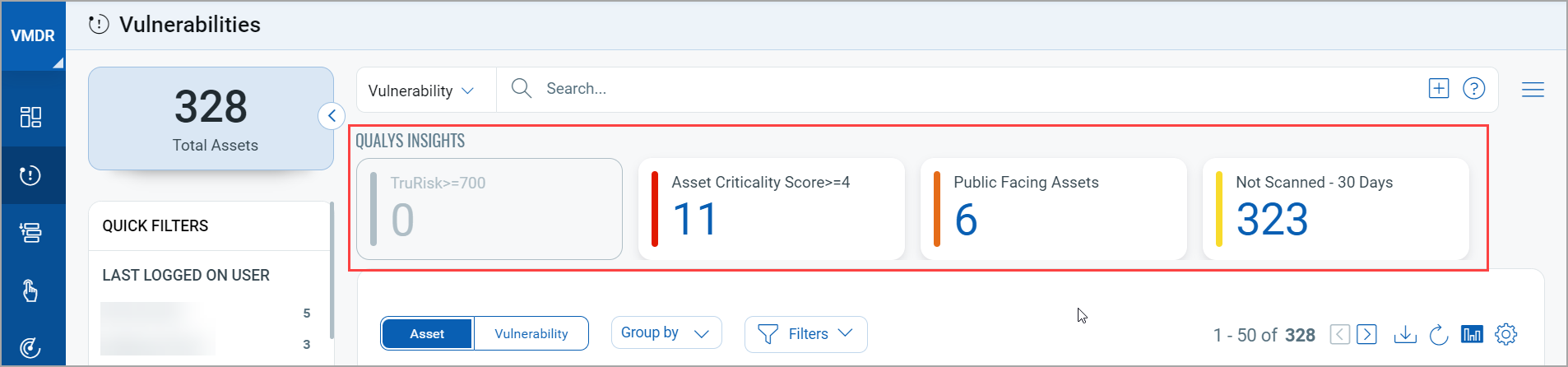 Qualys Insights for Asset fields