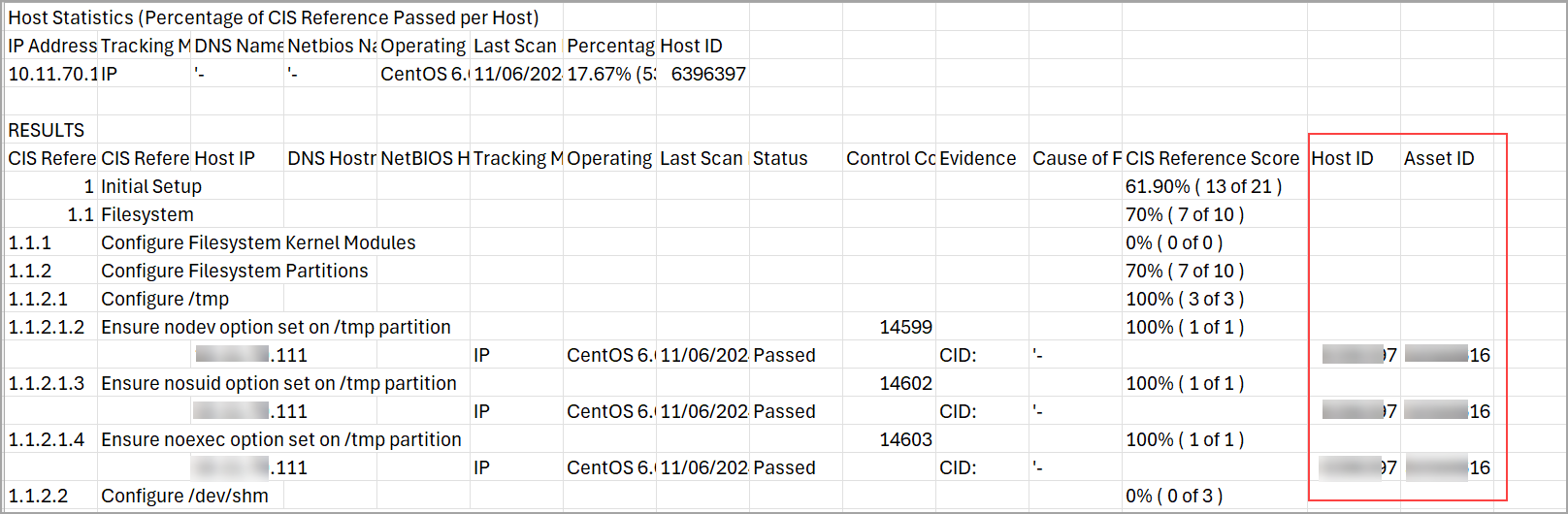 Results section with host id and asset id information.