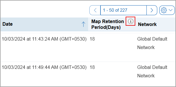 icon displayed above the scan retention period column.