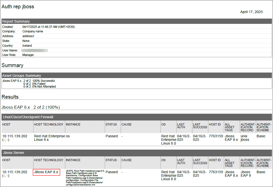 Authentication report displays the Jboss technology.
