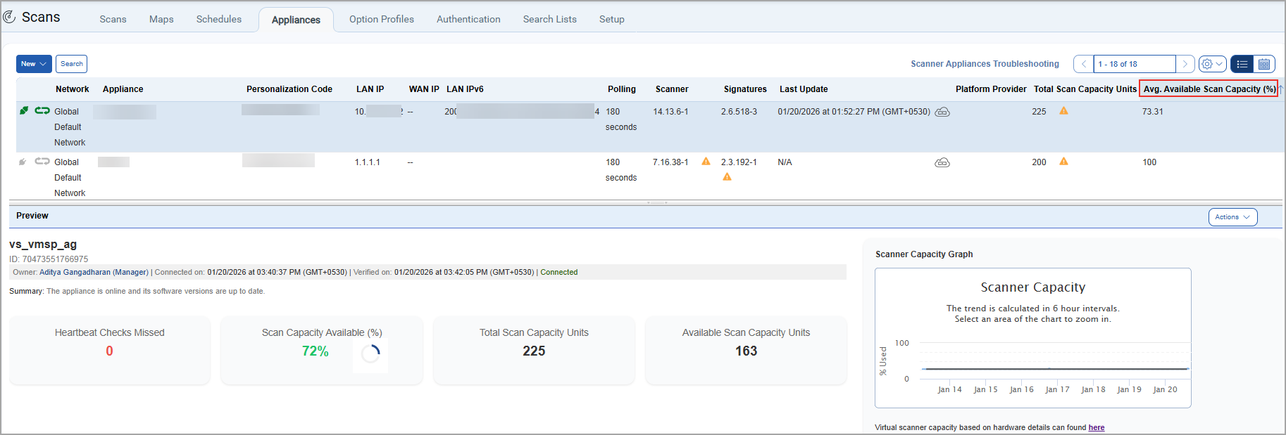Column name changed to Avg. Available Scan Capacity.