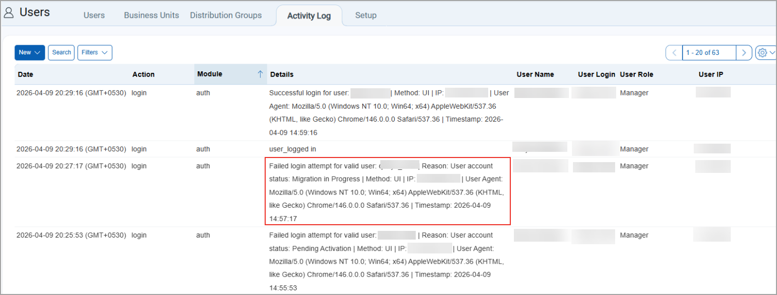View detailed login activity on Activity log listing page.