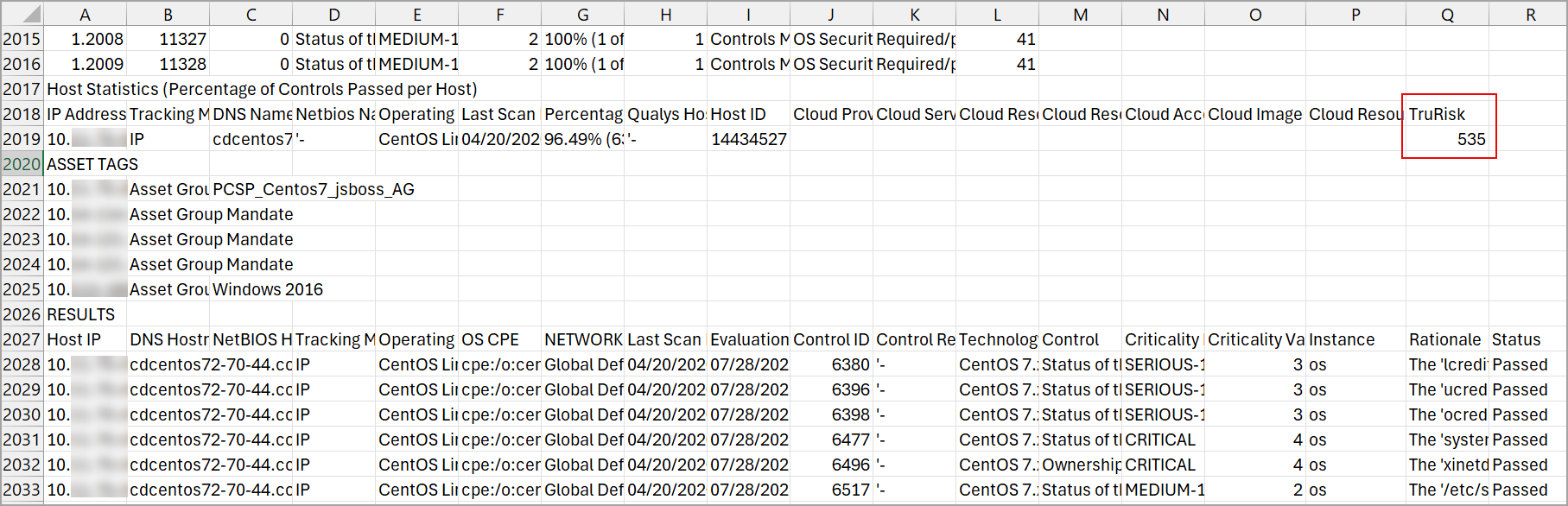 TruRisk column displayed in CSV report.