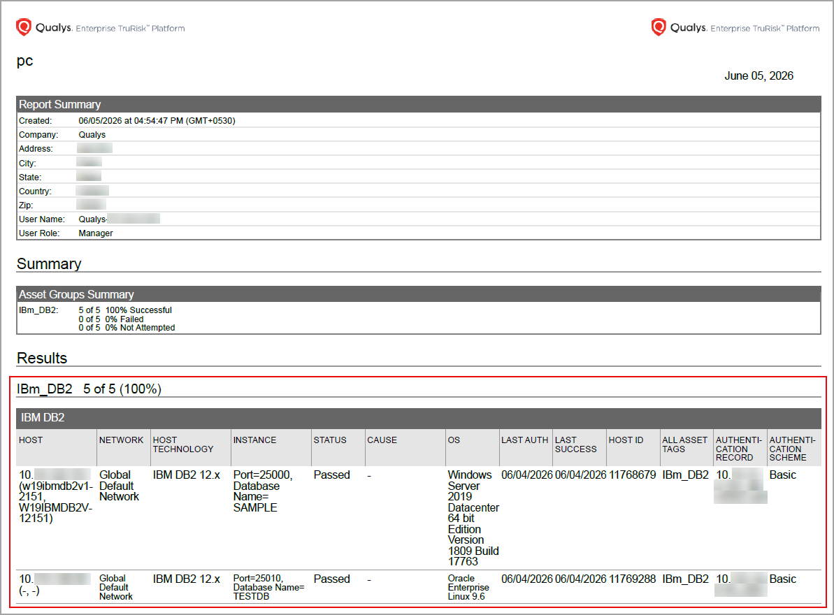 IBM DB2 12 displayed in Results section of authentication report.