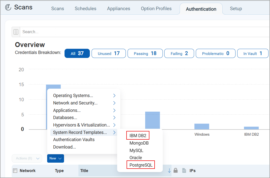 New UDC supported technologies