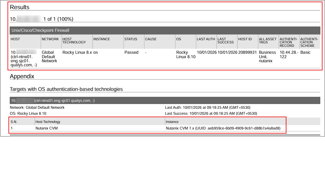 New UDC supported technologies