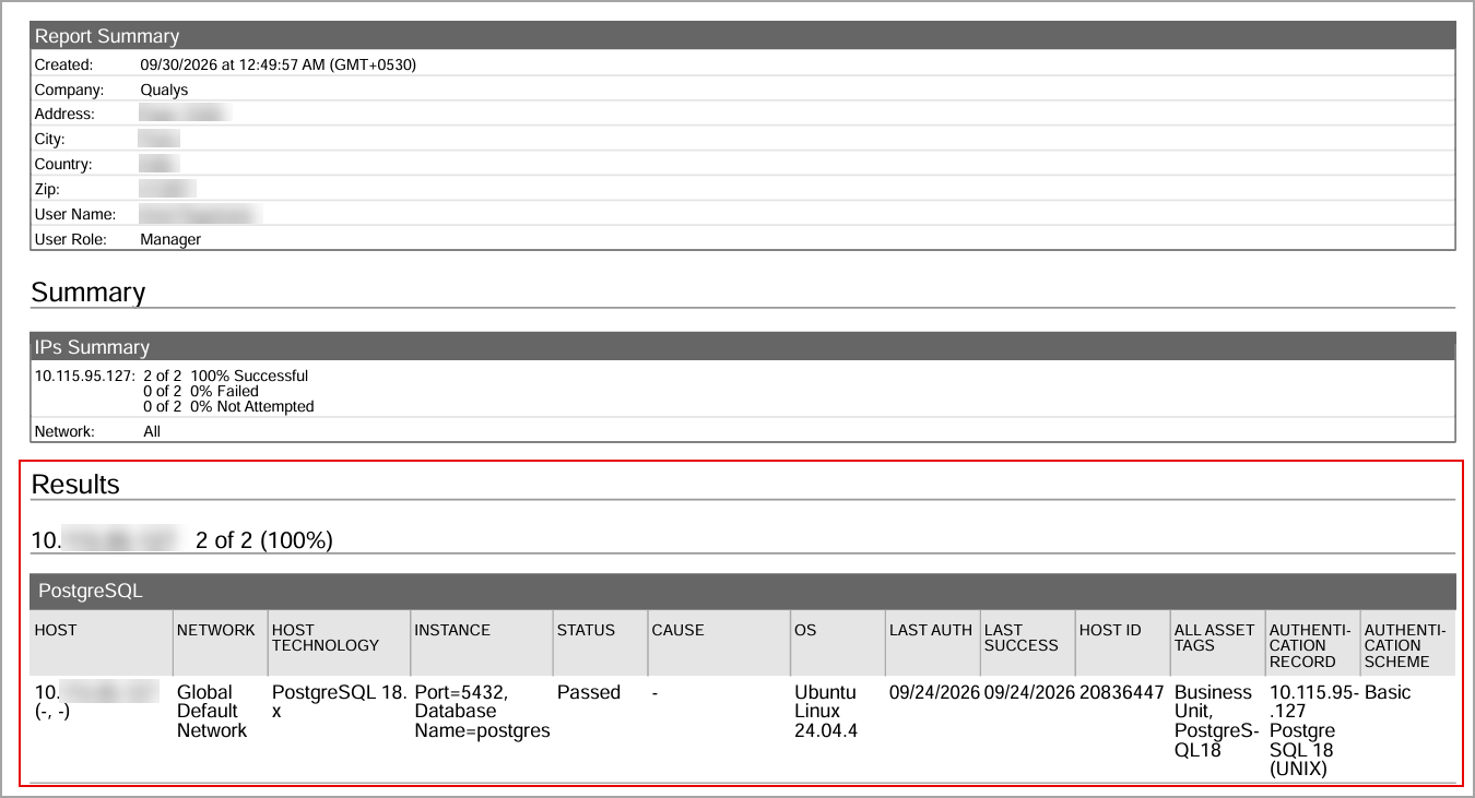 New UDC supported technologies