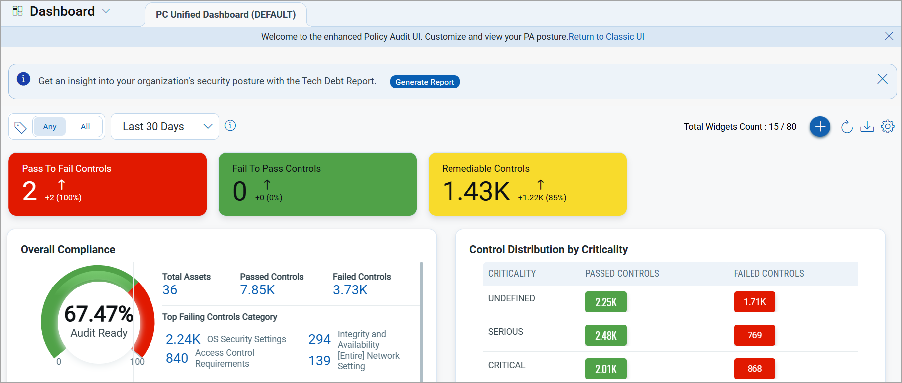 Dashboard page for a single policy.