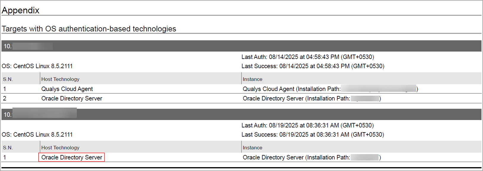 Oracle directory server ption in the Appendix section of the report.