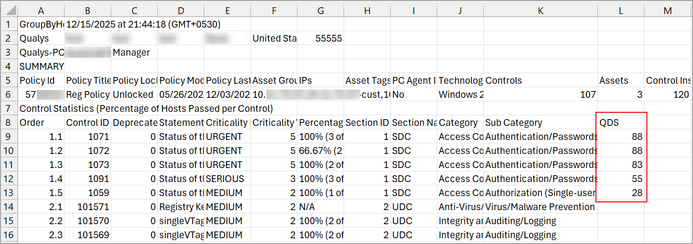 QDS displayed in the Control Statistics section downloaded report.