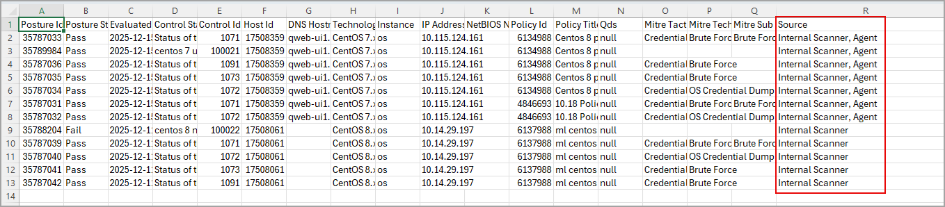 Excel file displaying Source column.