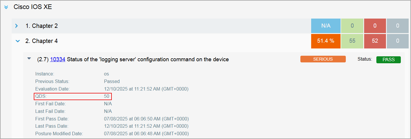 QDS displayed in HTML report format.
