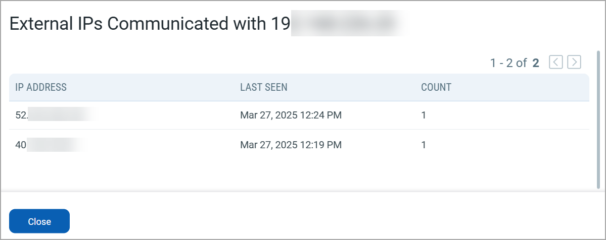 External IPs details page.