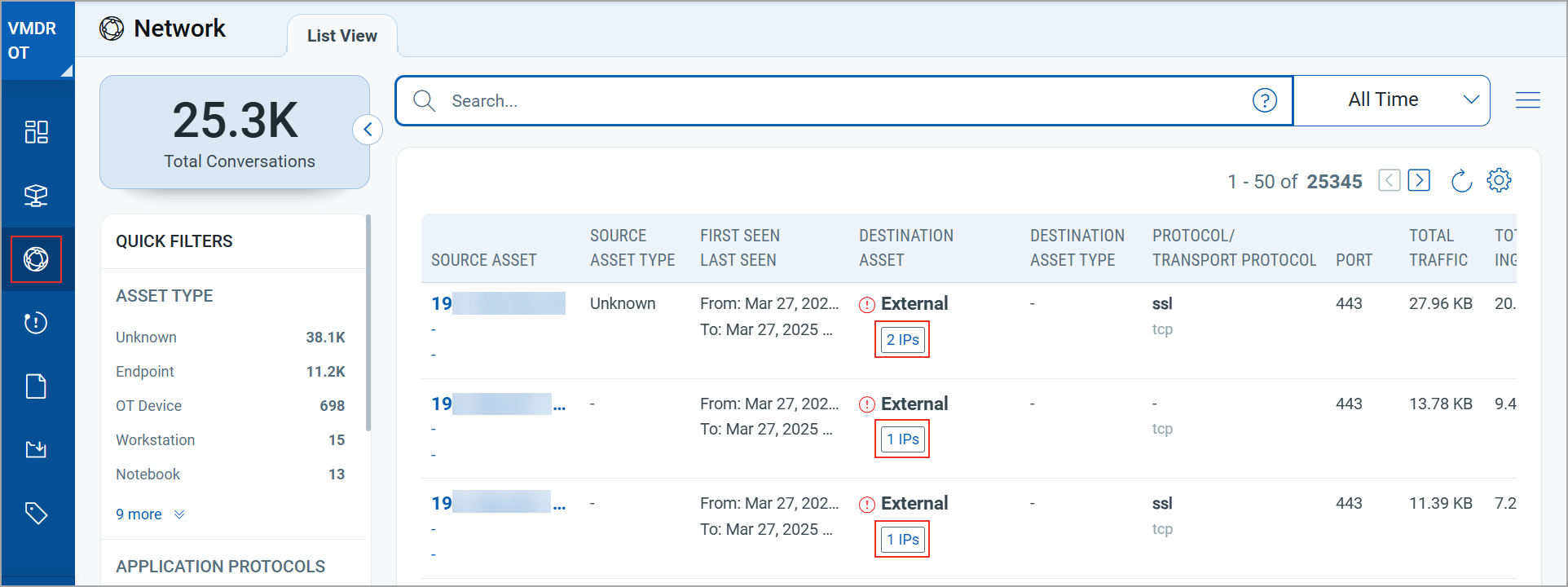 network tab showing external IPs.