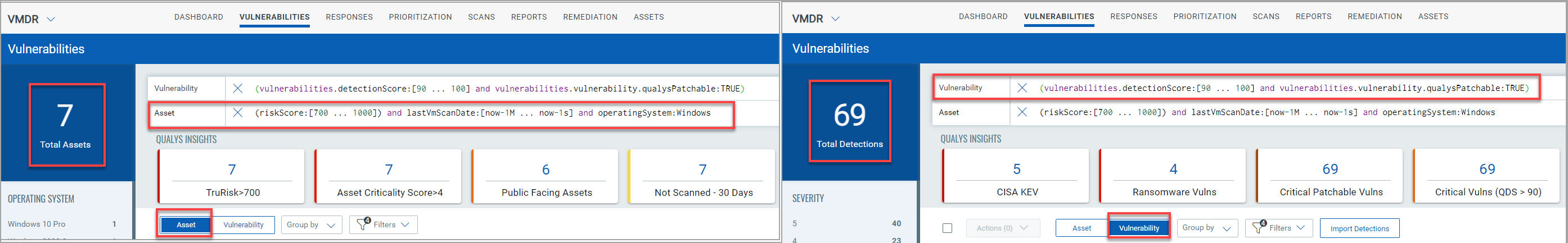 Combined result of assets and detections.