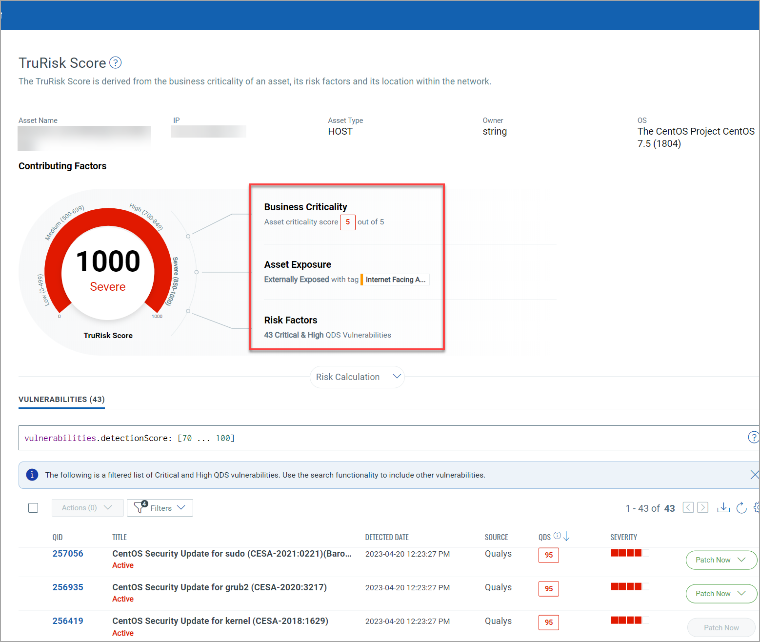 Qualys TruRisk Score.
