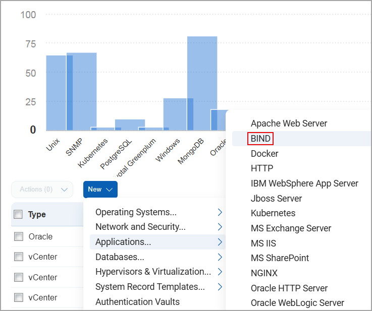 Set Up DNS BIND Authentication