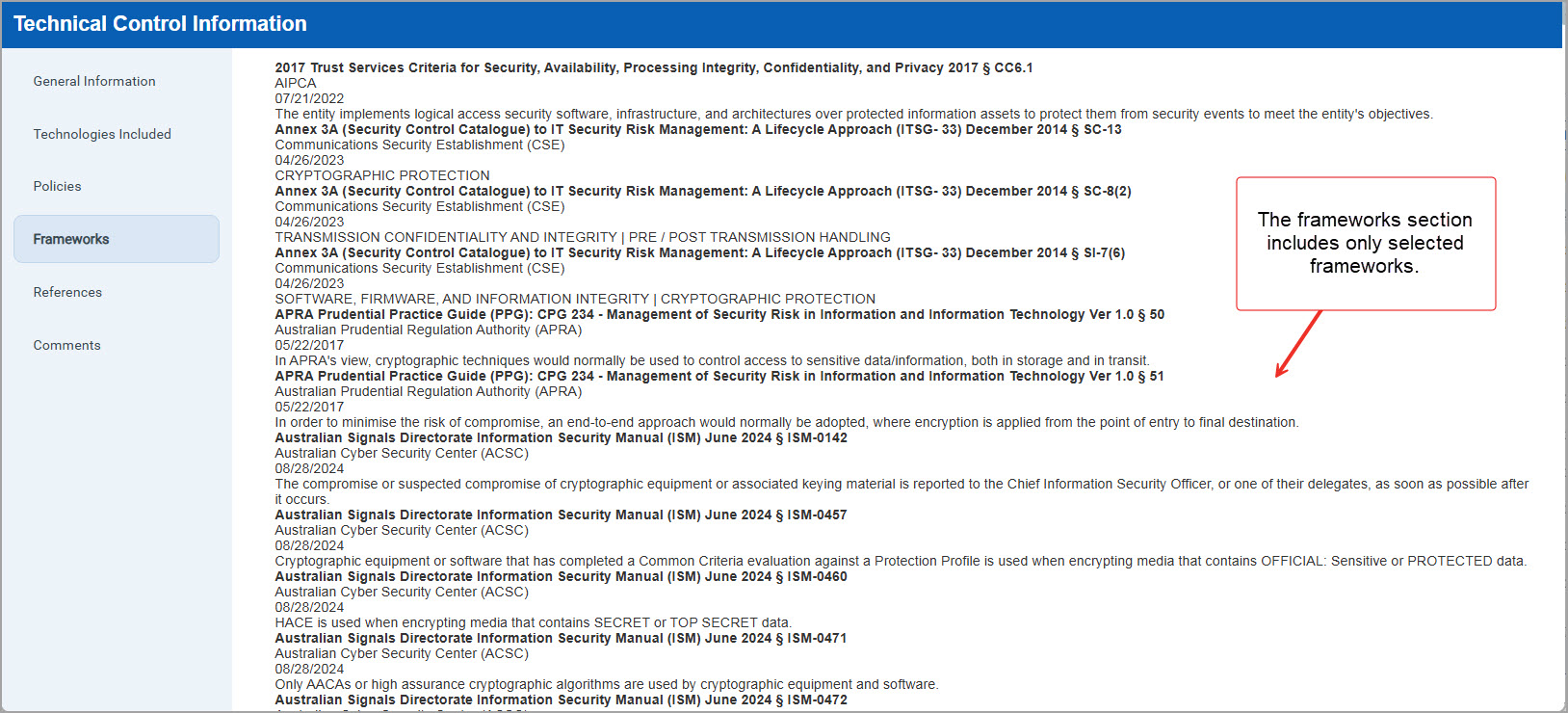 Frameworks listed in Technical Control Information