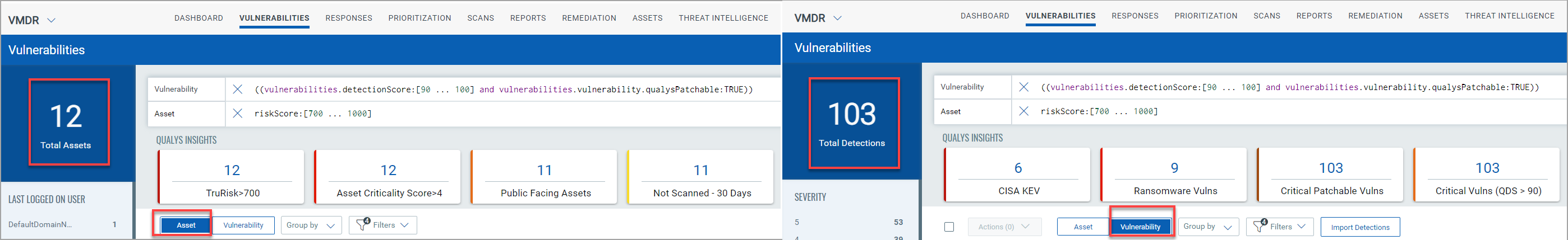 Qualys Insights for Asset and Vulnerability.