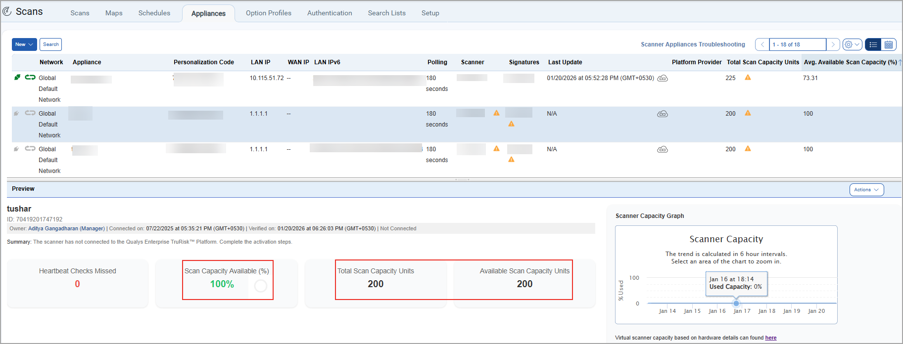 Appliances tab with Available Capacity in Preview Pane
