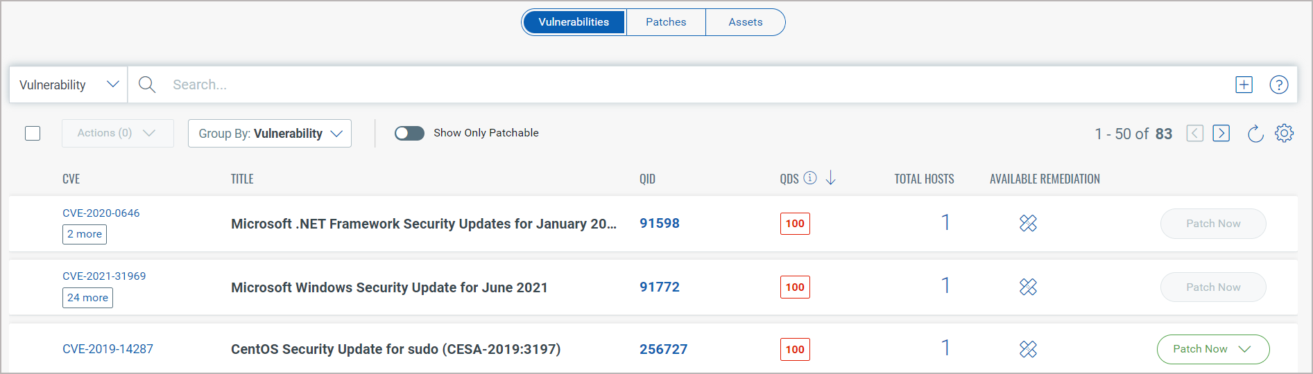 Detail information about vulnerabilities, patches and assets.