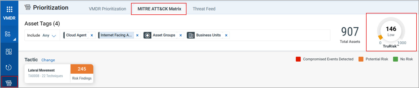 MITRE ATT&CK Matrix in Prioritization
