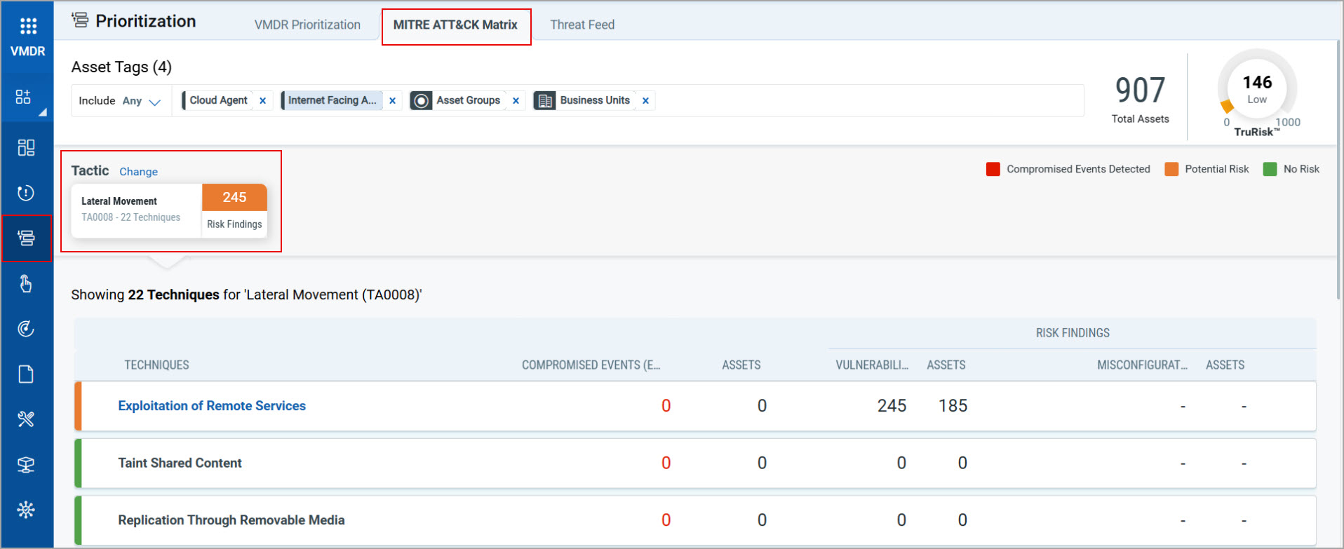 MITRE ATT&CK Matrix in Prioritization